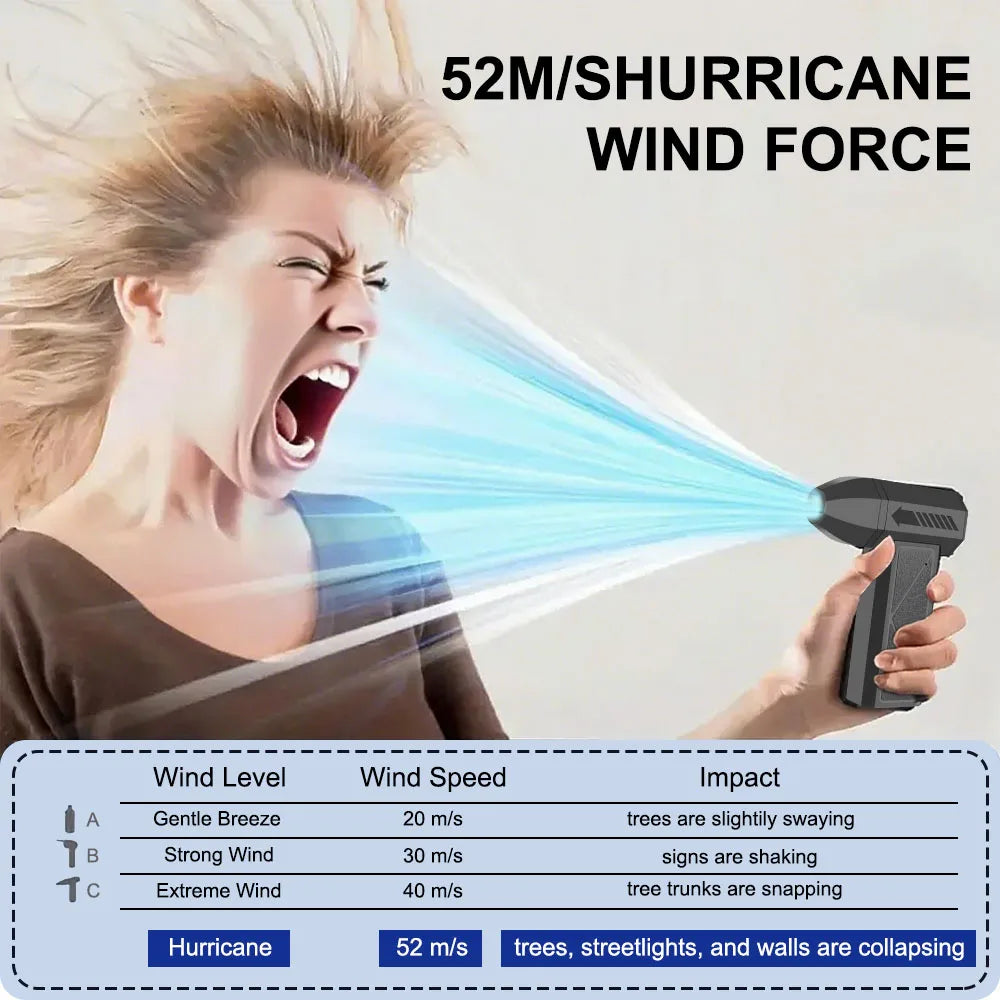 TurboJet Pro Air Duster