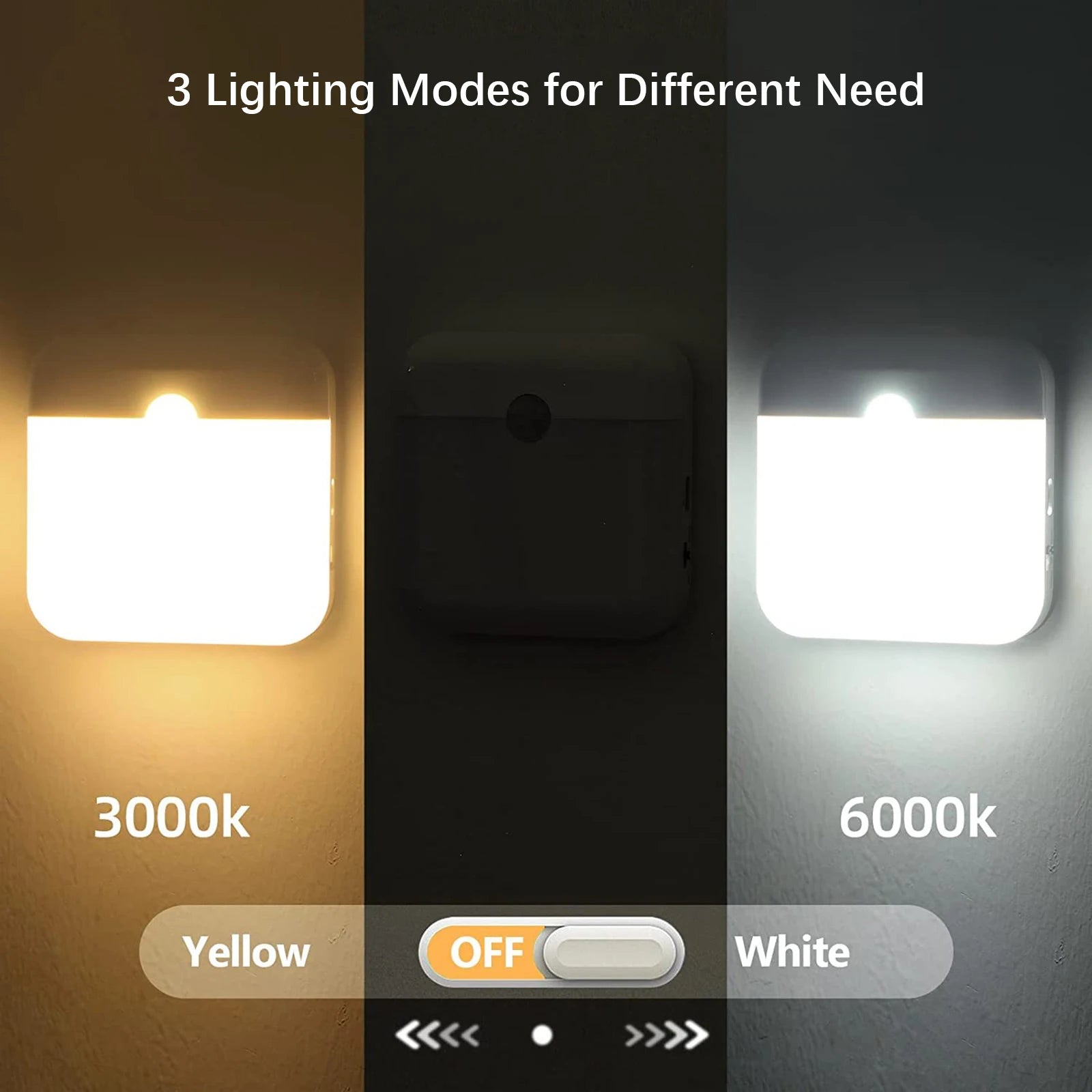 LED Wireless Motion Sensor Night Light