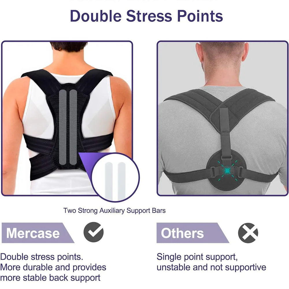 BackCare Pro Adjustable Posture Brace