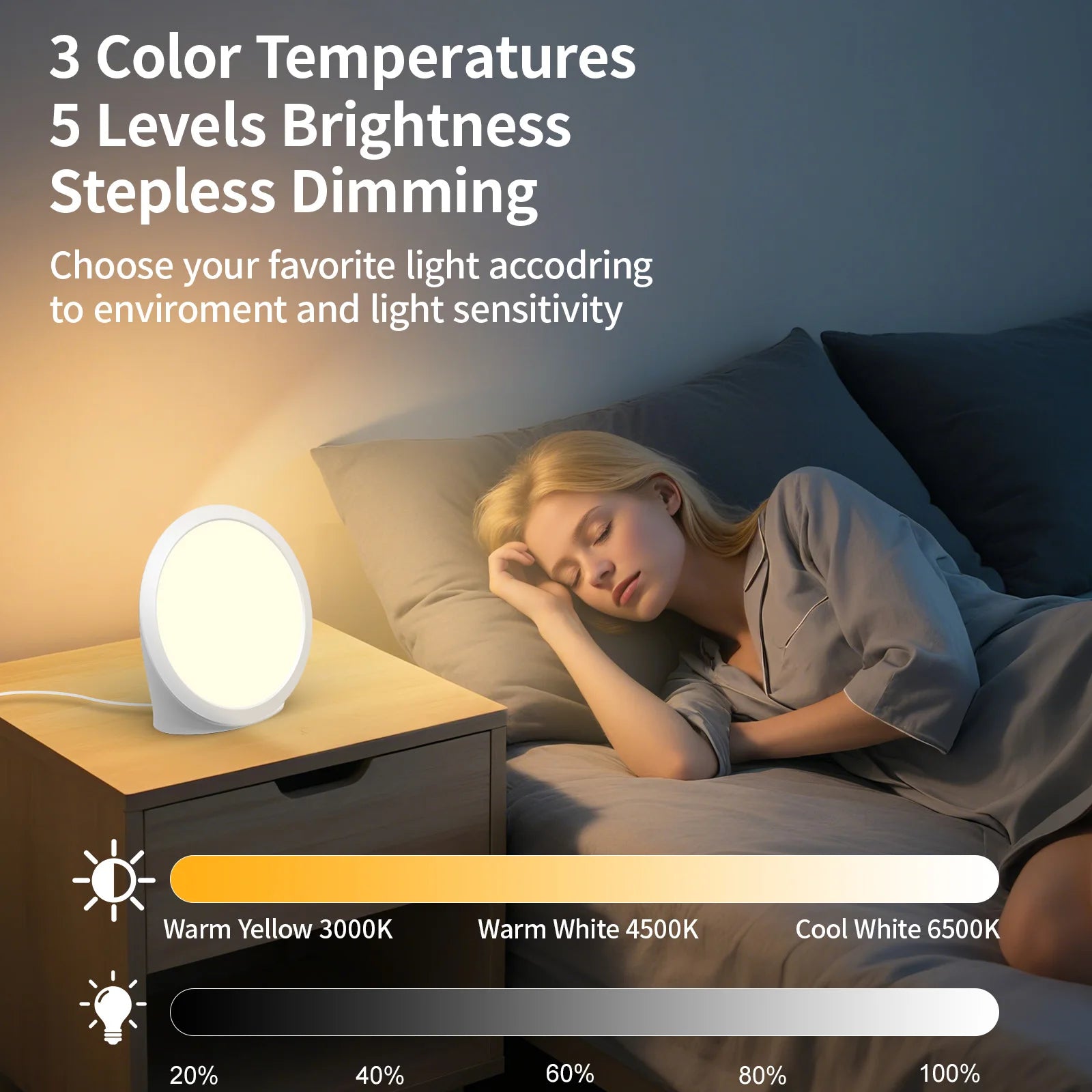 Adjustable Brightness Daylight Lamp for Study & Focus