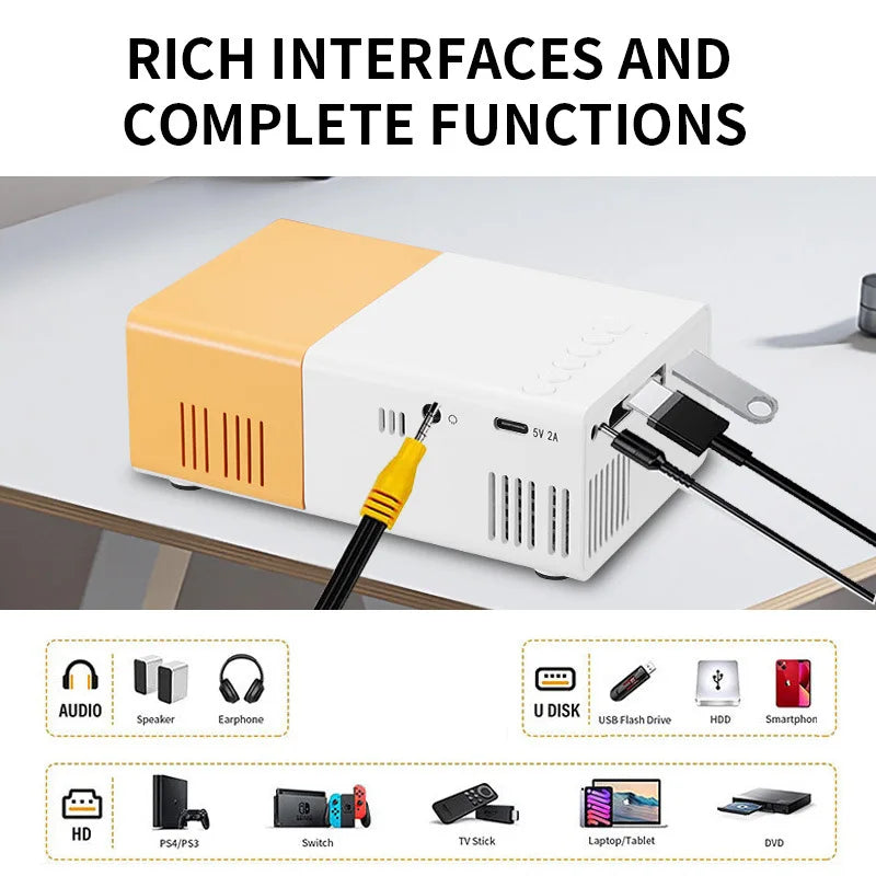 Portable Mini HD Projector