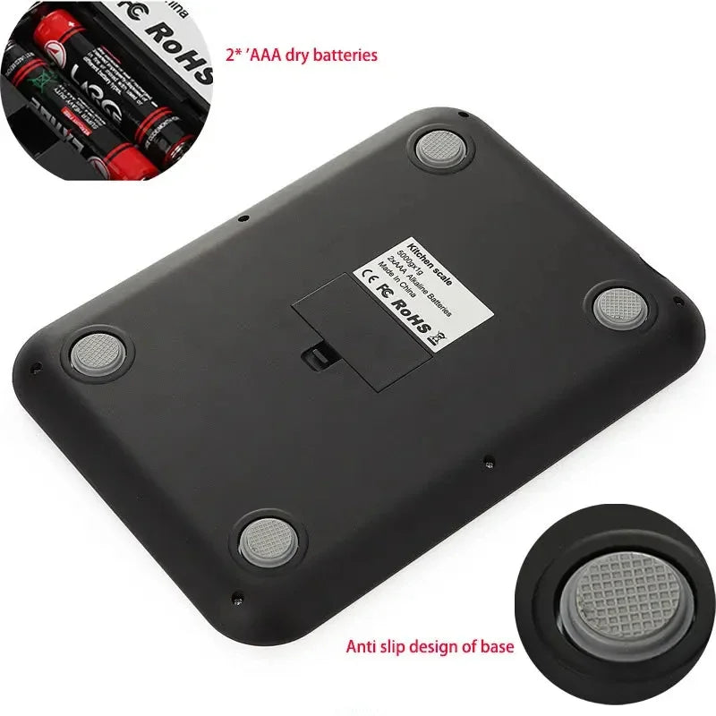 Forged Steel Master Scale