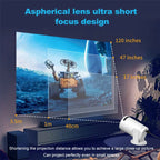 Mini Smart Home Theater Projector with Bluetooth