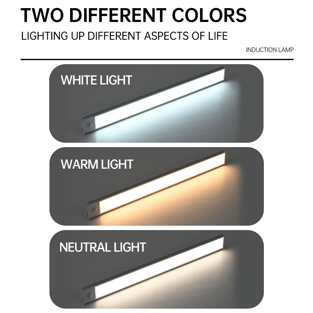 GlowStrip Motion Sensor Light