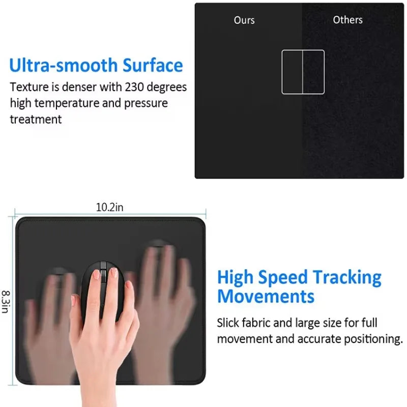 CoreBlack Non-Slip Mouse Pad