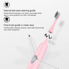IPX7 Sonic Electric Toothbrush