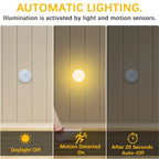 GlowDot Motion Night Light
