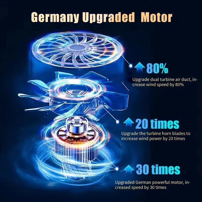 UltraForce 98000PA Handheld Vacuum