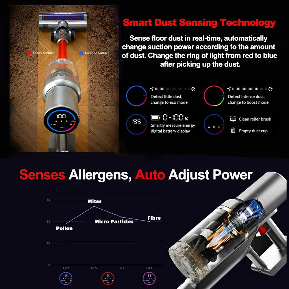 Cordless Smart Vacuum