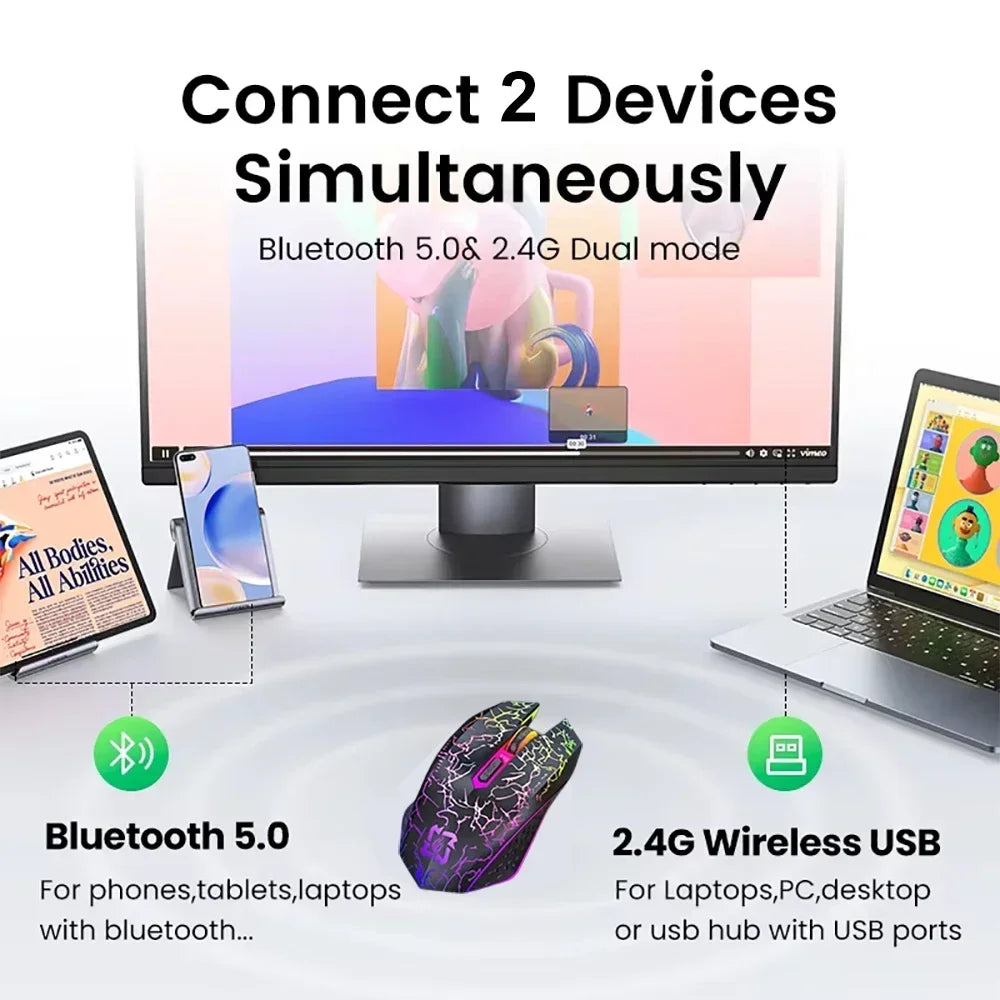 Bluetooth 5.2 Wireless RGB Gaming Mouse