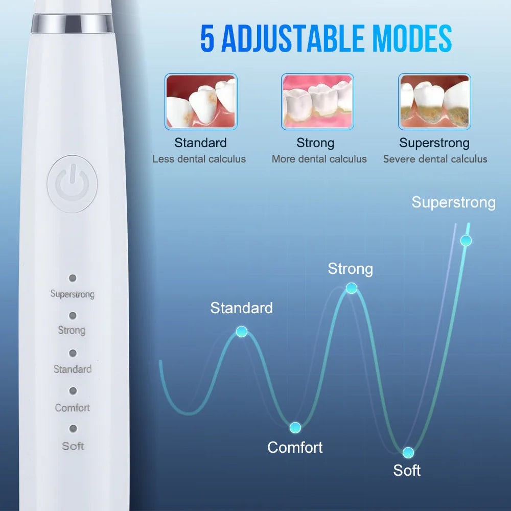 Electric Toothbrush Set with Six Functions for Total Oral Care