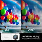 Ultra-Portable Mini Projector HD