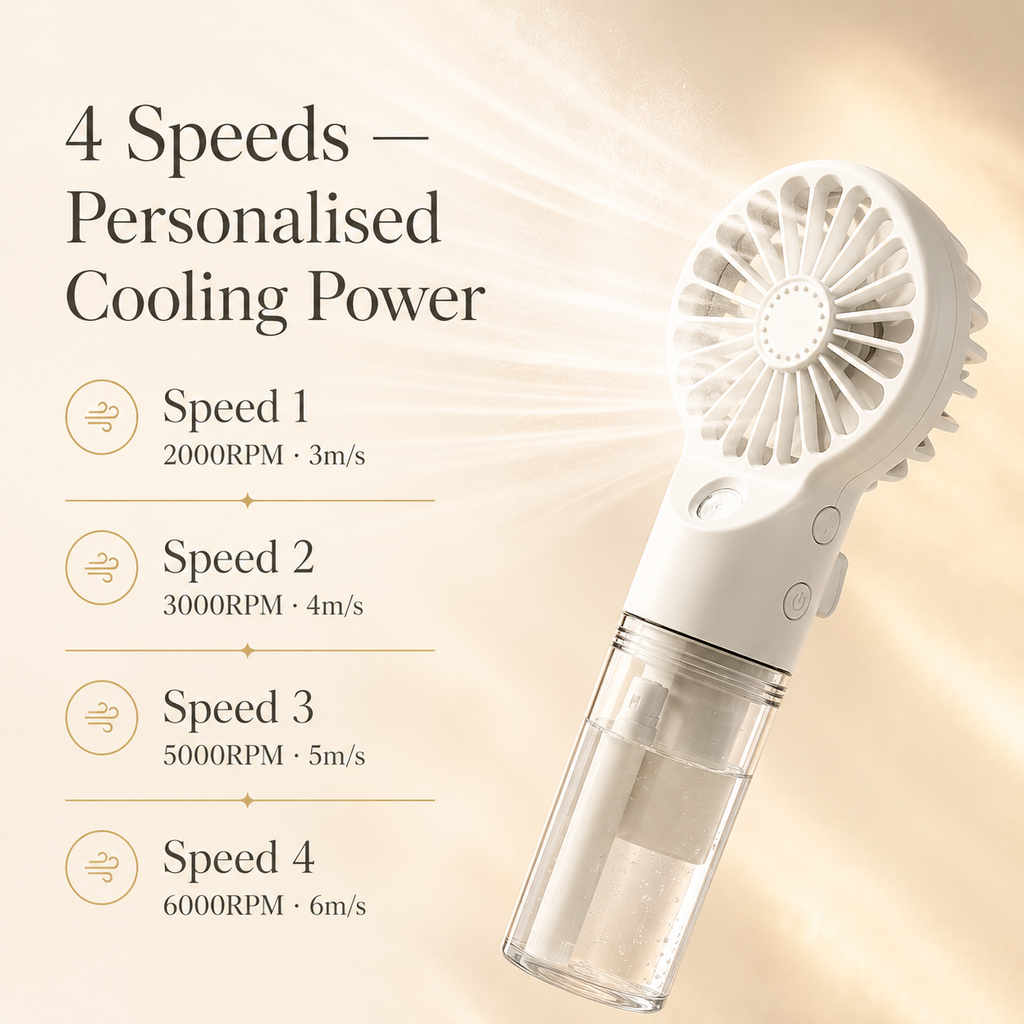 SolMist Handheld Humidifier Fan