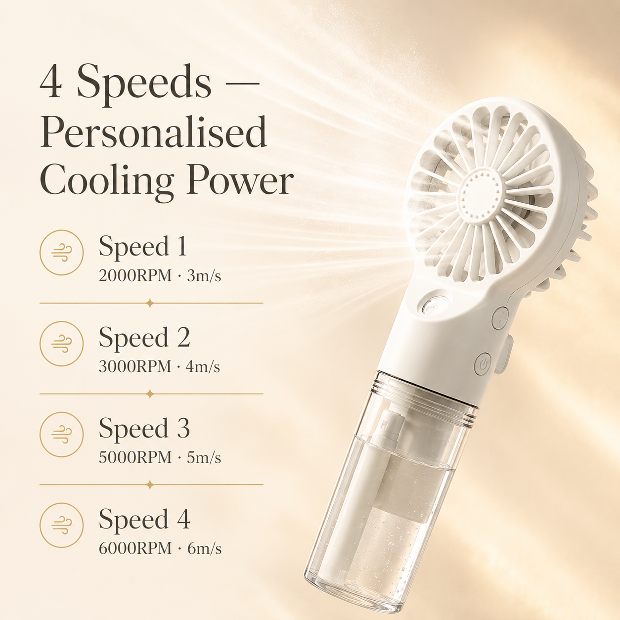 SolMist Handheld Humidifier Fan